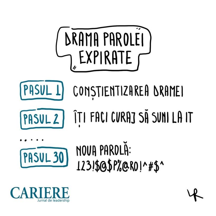 Doodle-ul de marți #42