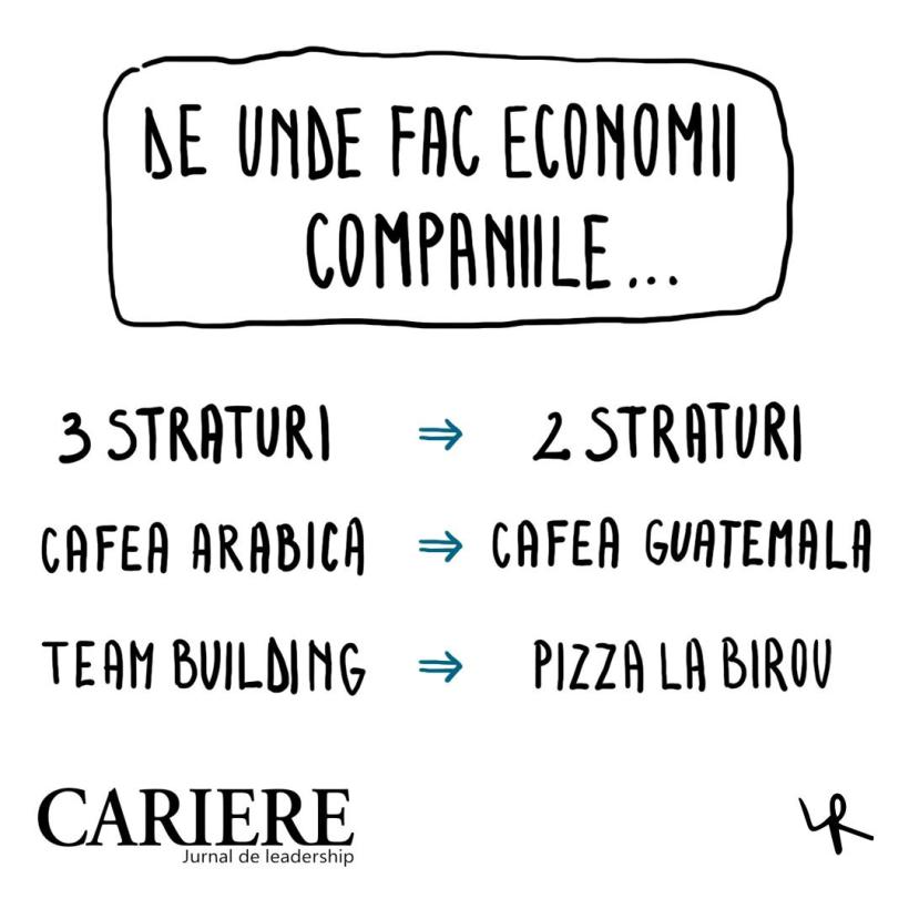 Doodle-ul de marți #29