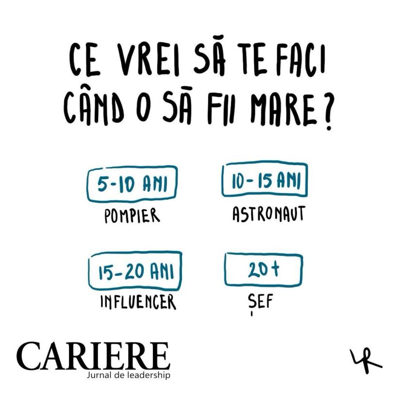 Doodle-ul de marți #18