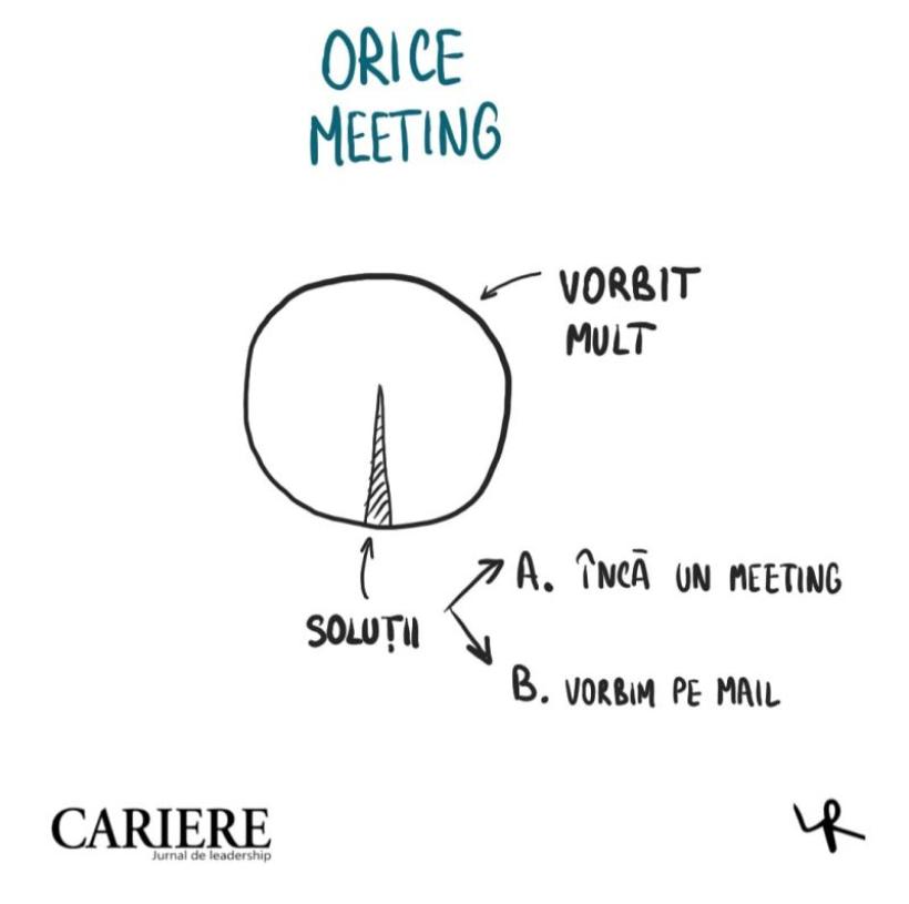 Doodle-ul de marți #10